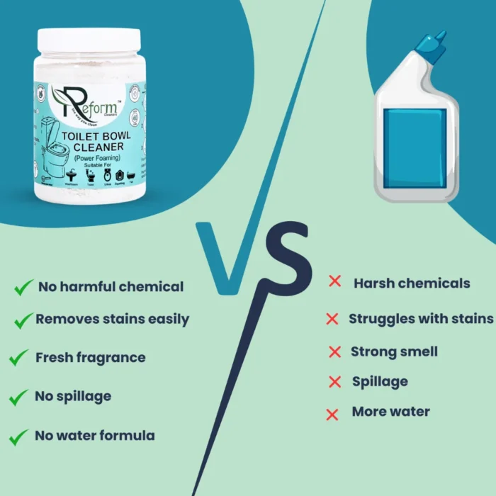 Reform Toilet Bowl Cleaner - Image 7