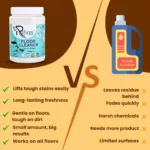 Reform Floor Cleaner - Image 9