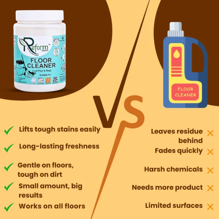 Reform Floor Cleaner - Image 9