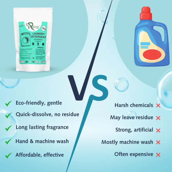 Laundry Detergent Powder (B2B) - Image 5