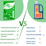 Reform Cleaners Floor Cleaner (Powder to Liquid) – Industrial 5L Refill Pouch for Offices, Hotels & Institutions (Makes 5 Liters, Ecofriendly & Non-Toxic) - Image 17