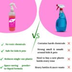 Reform Cleaners Multipurpose Cleaner (Powder to Liquid) – Eco-Friendly, Non-Toxic & Vegan Refill | Space-Saving Pouch | Pack of 2 Makes 1 LITER 500ml Each With Forever Reusable Bottle. - Image 9